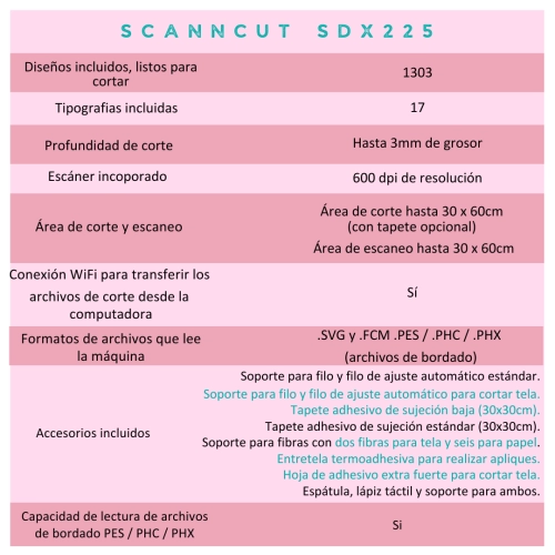 PLOTTER DE CORTE SDX225AR